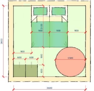 Minimale toegankelijke slaapkamer 3600 bij 3600 cm