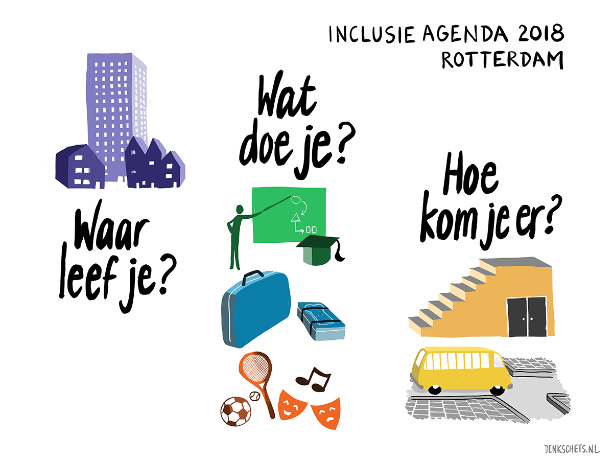 inclusie-agenda-2018-Rotterdam-010toegankelijk